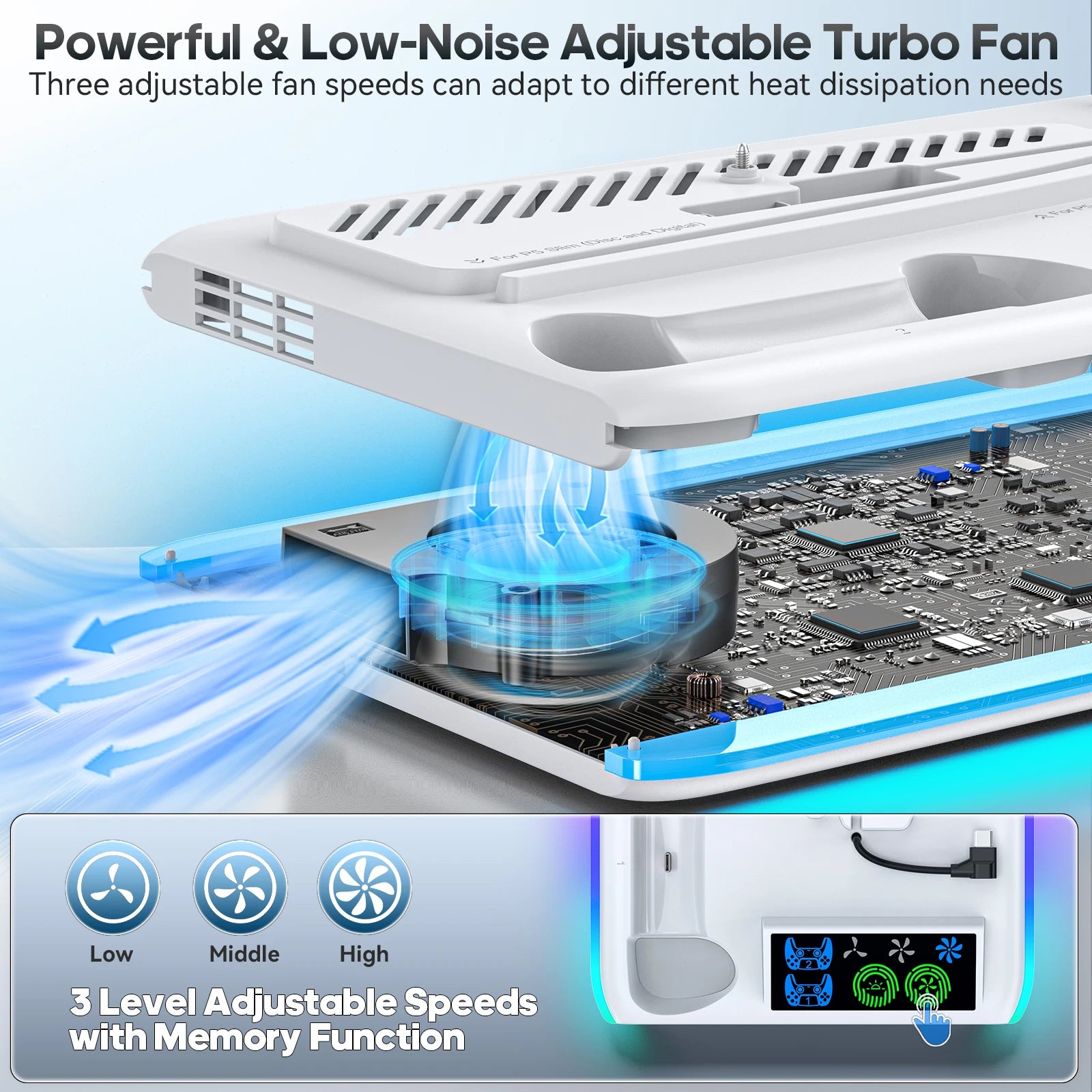 PS5/PS5 Slim/PS5 Pro Stand with Headphone Hook Cooling Stand & Controller Charging Station for PS5 With 3 Levels Cooling Fan
